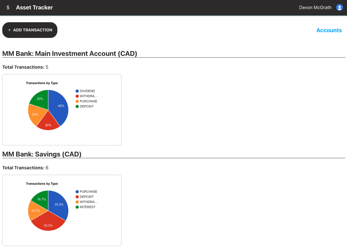 Screenshot of the Asset Tracker Web App.